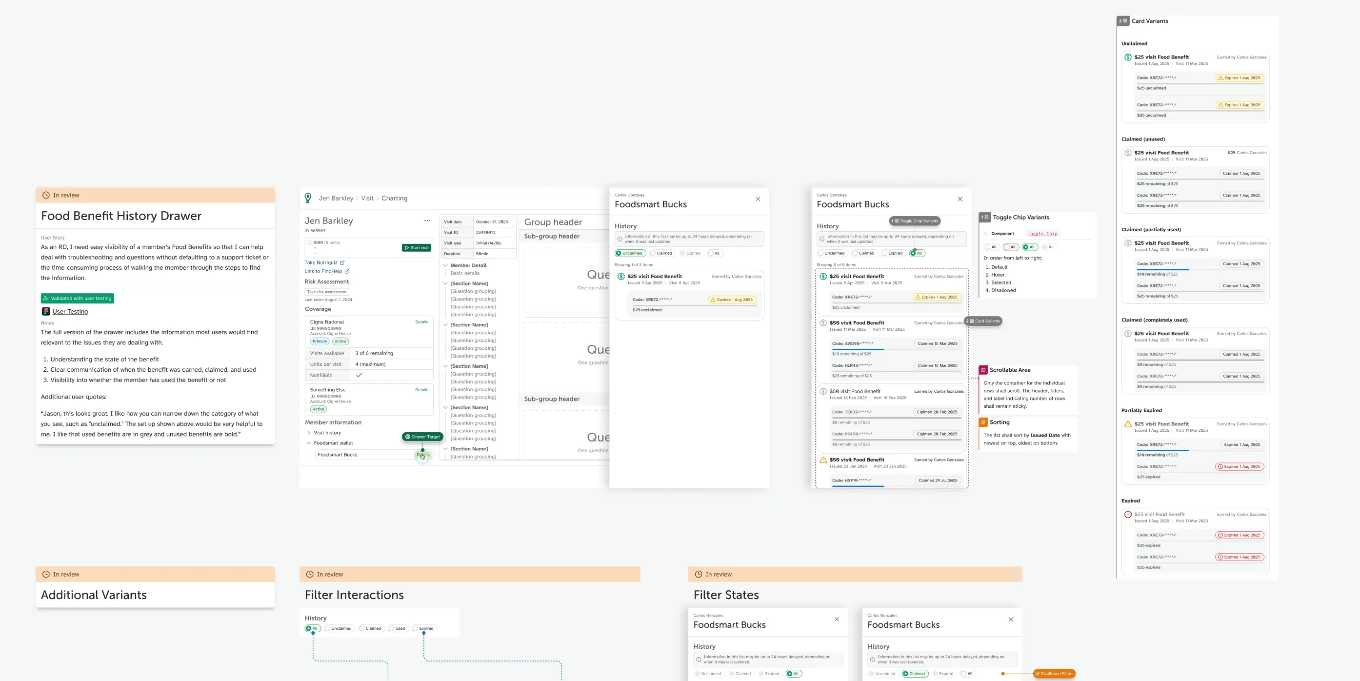 Production ledger