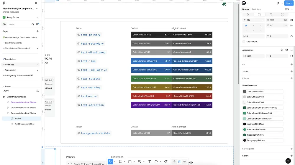 Token Documentation
